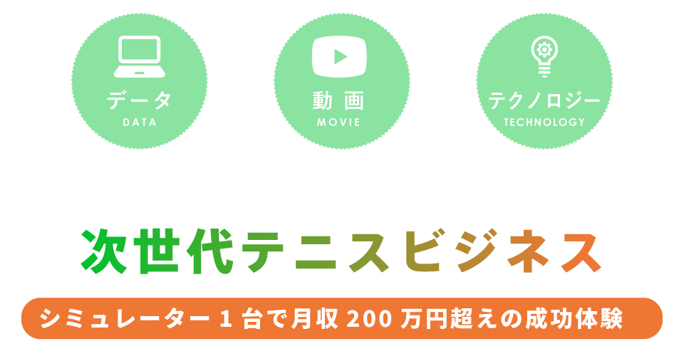 未来のテニススクールをあなたの施設に【次世代テニスビジネス】シミュレーター1台で月収200万円超えの成功体験